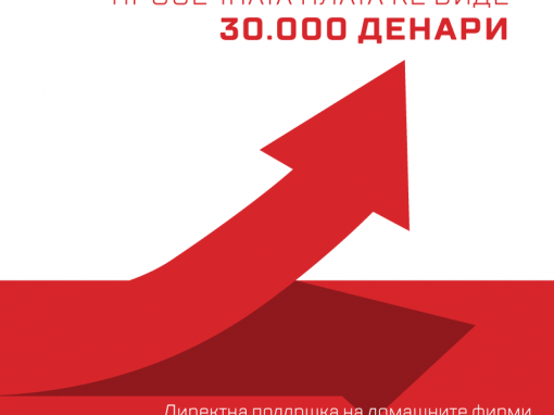 Просечната плата ќе биде 30.000 денари